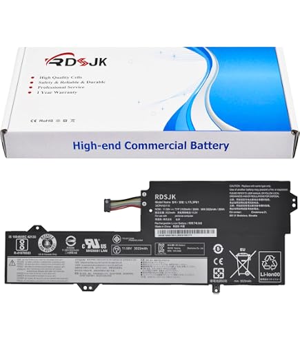 Amazon.com: AC Adapter Charger for Lenovo Yoga 720-12IKB 81B5